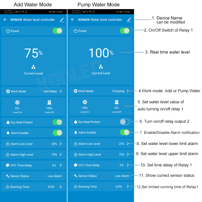 KONLEN Tuya Waterniveausensor  - Smart Home Energy Monitor recensie en prijs