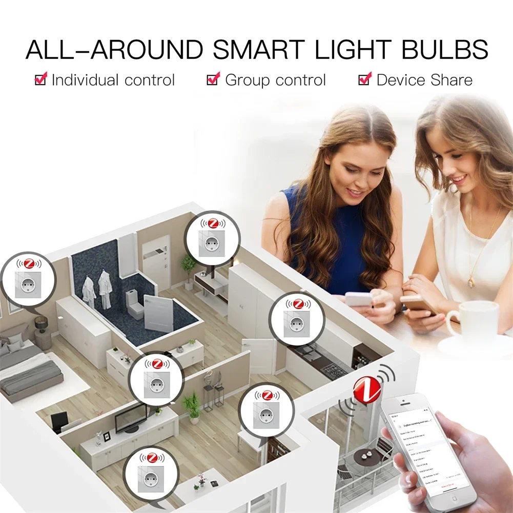 Moes ZigBee stopcontact WIFI S - Smart Home Energy Monitor recensie en prijs