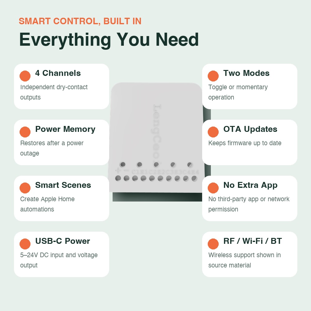 4CH Smart Dry Contact Switch C - Smart Home Hub Samsung recensie en prijs