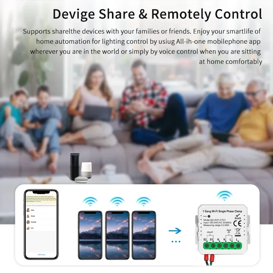 Tuya Smart WiFi Zonne-energie  - Smart Home Energy Monitor recensie en prijs