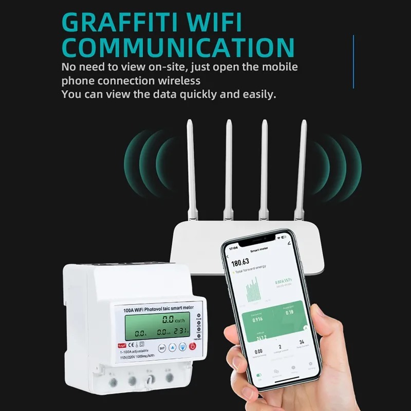 4P 1-100A WiFi Fotovoltaïsche  - Smart Home Energy Monitor recensie en prijs
