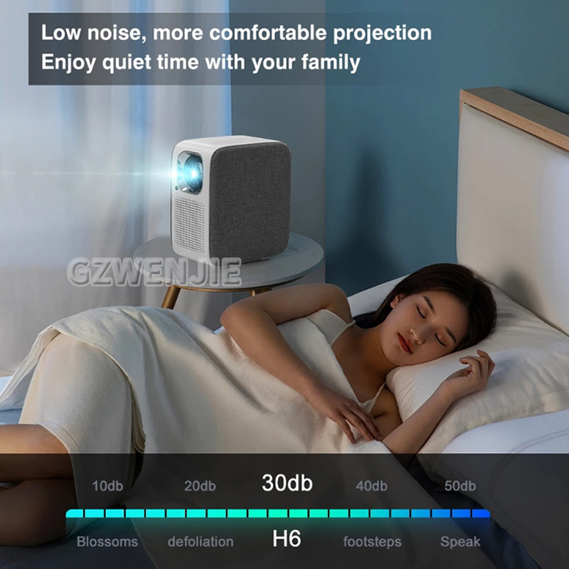 H6 Mini-projector LED 1080P Fu - Smart Home Tv recensie en prijs