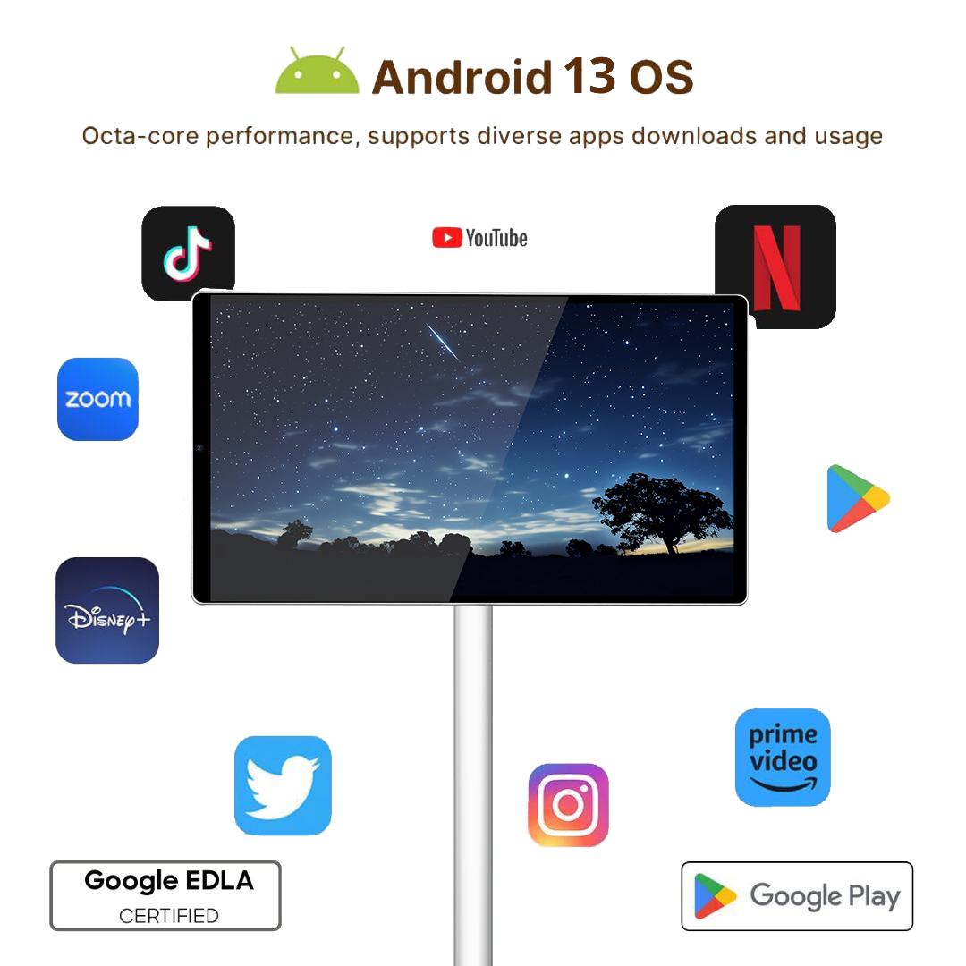 Groothandel Smart Televisies 4 - Smart Home Tv recensie en prijs