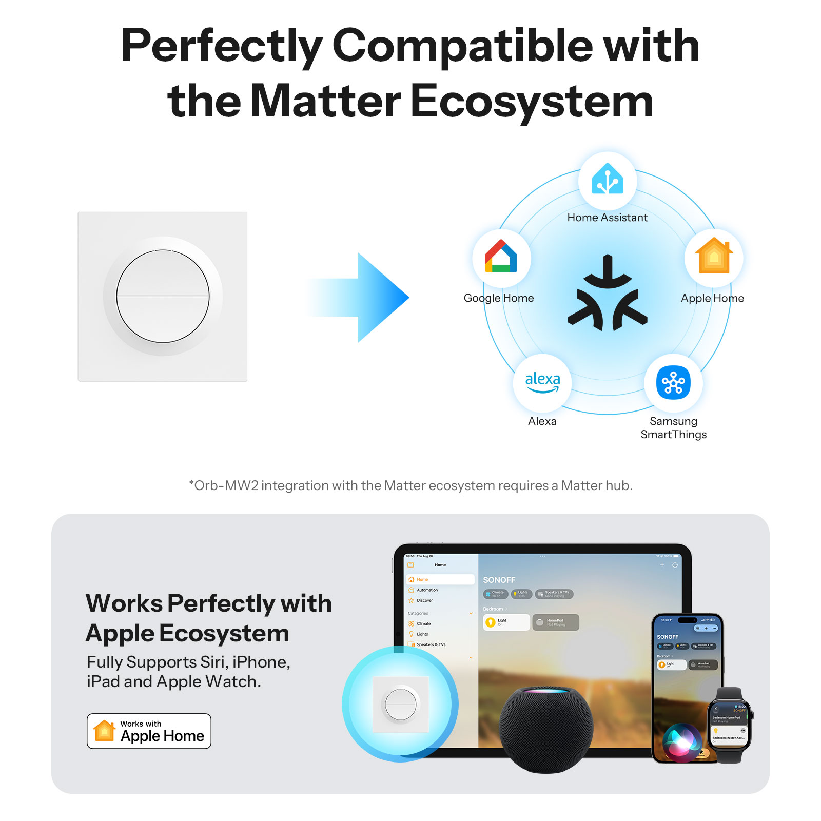 SONOFF MINI-2GS-E Matter Over  - Smart Home Apple recensie en prijs