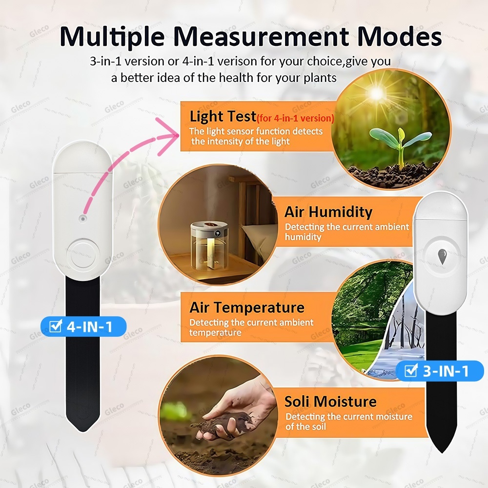 Zigbee Bodemvochtsensor Meter  - Smart Home Energy Monitor recensie en prijs