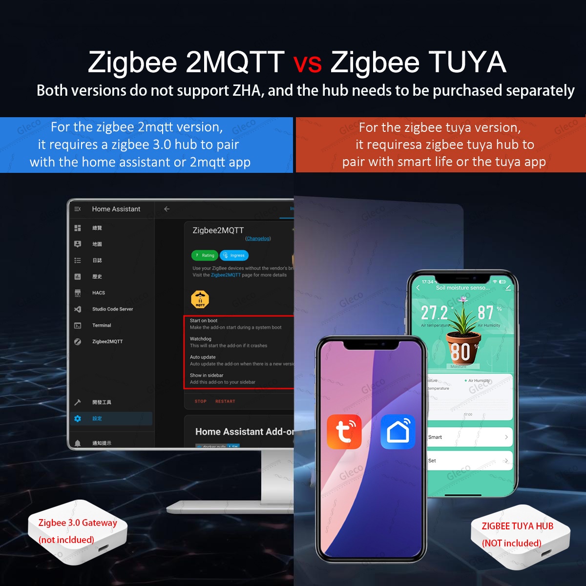 Zigbee Bodemvochtsensor Meter  - Smart Home Energy Monitor recensie en prijs