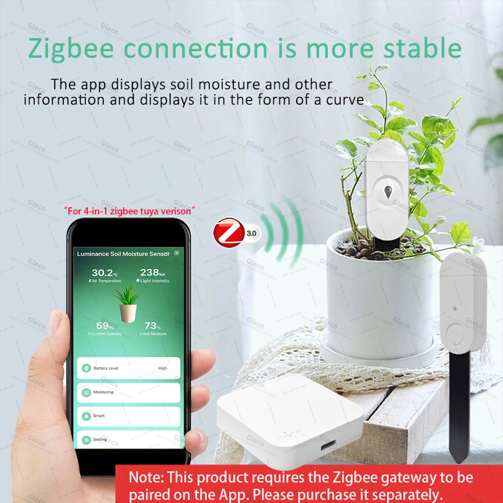 Zigbee Bodemvochtsensor Meter  - Smart Home Energy Monitor recensie en prijs