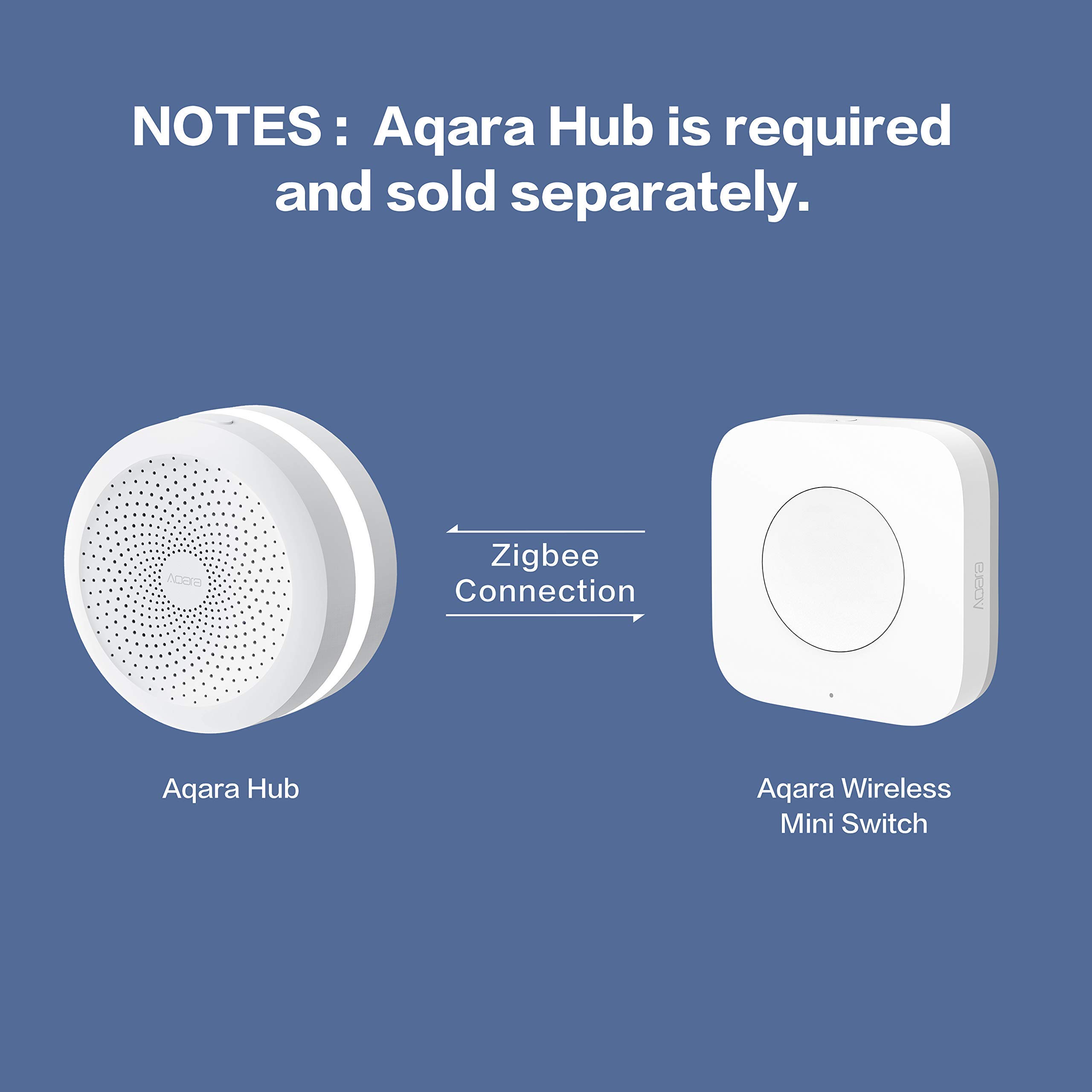 Aqara Draadloze Smart Switch Z - Smart Home Apple recensie en prijs