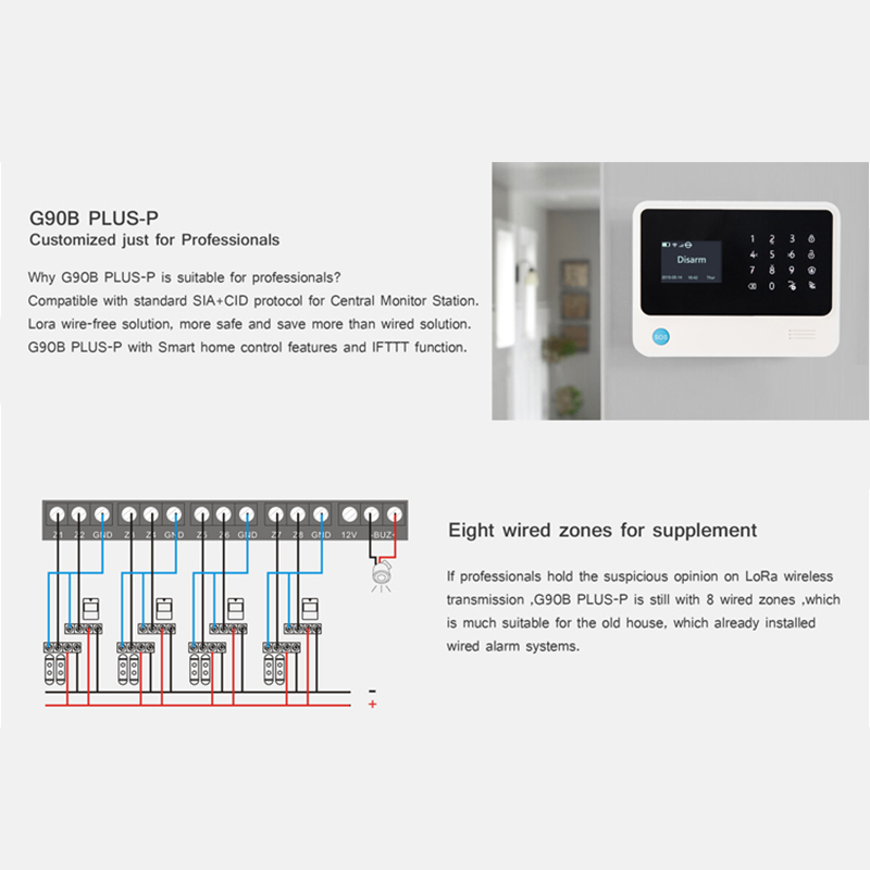 5-inch groot scherm Smart Home - Smart Home Notifications recensie en prijs
