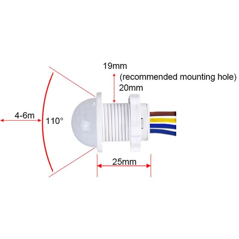 AC 110V 220V Sensor Smart Home - Smart Home Security recensie en prijs