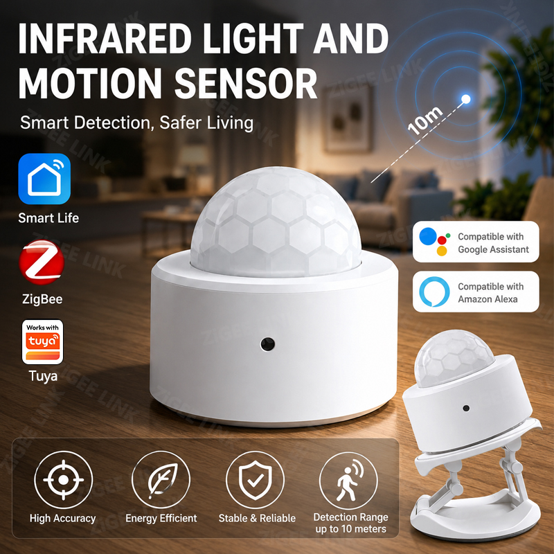 ZigBee 3.0 PIR-bewegingssensor - Smart Home Security recensie en prijs