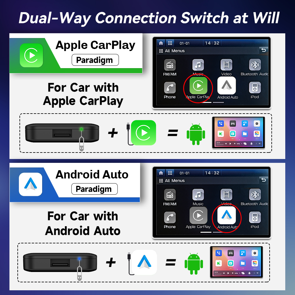 CarlinKit Draadloze CarPlay An - Smart Home Tv recensie en prijs