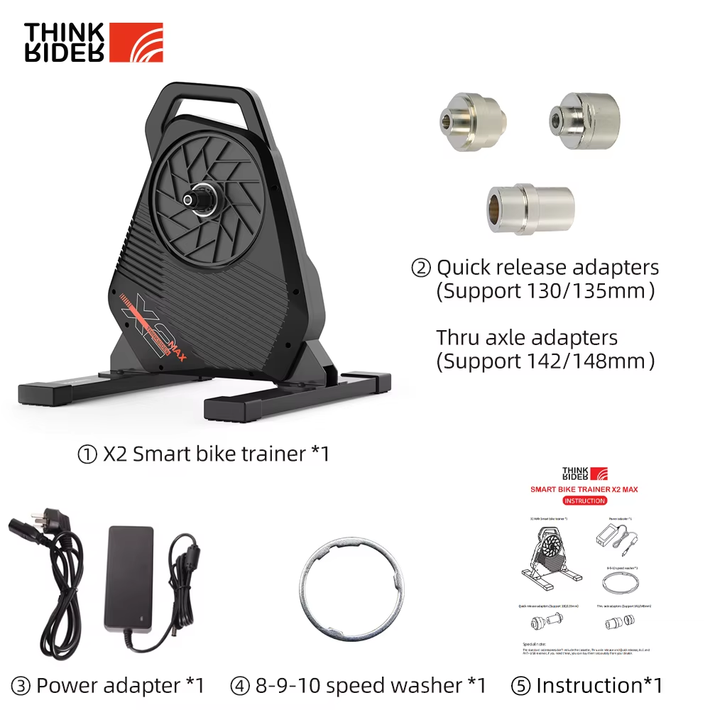 Nieuwe ThinkRider X2Max Smart  - Smart Home Energy Monitor recensie en prijs