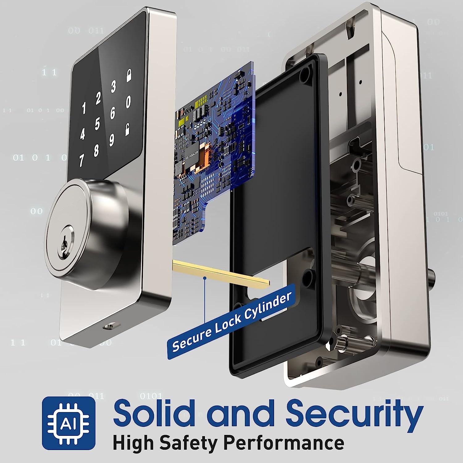 Slim slot met wachtwoord, sleu - Smart Home Lock recensie en prijs