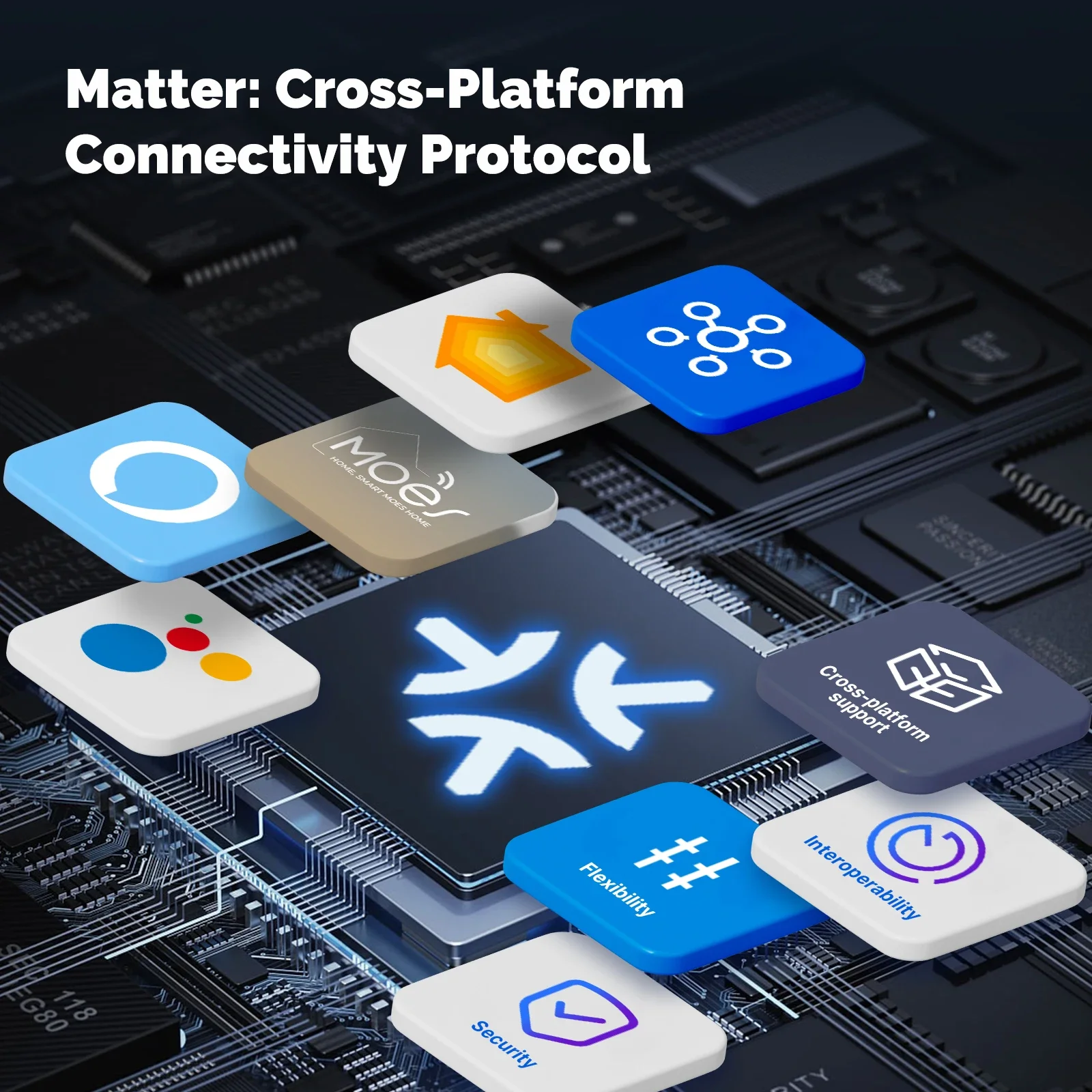 MOES Matter Tuya WiFi Smart Li - Smart Home Apple recensie en prijs