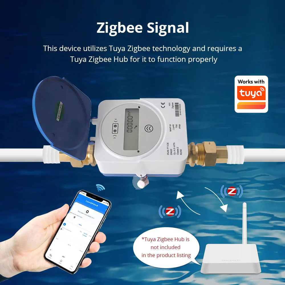 Zemismart Zigbee slimme ultras - Smart Home Energy Monitor recensie en prijs