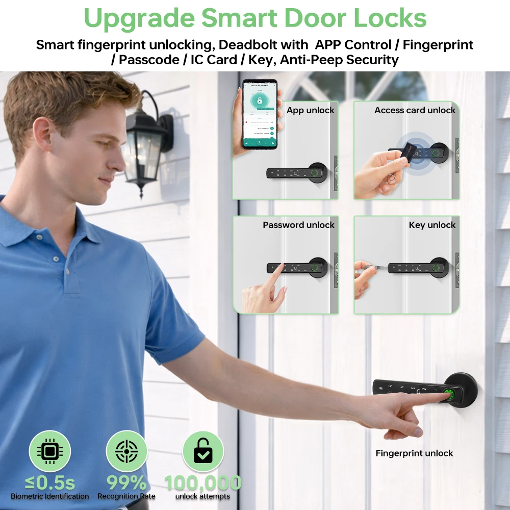 Tuya Bluetooth Smart Fingerpri - Smart Home Lock recensie en prijs