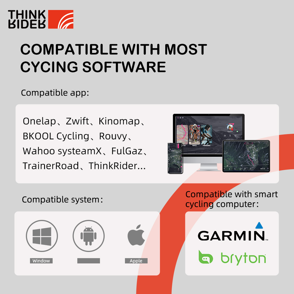 ThinkRider X2Max Smart Bike Tr - Smart Home Energy Monitor recensie en prijs